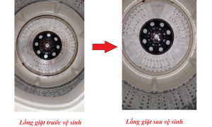 Vệ sinh máy giặt quận Tân Phú